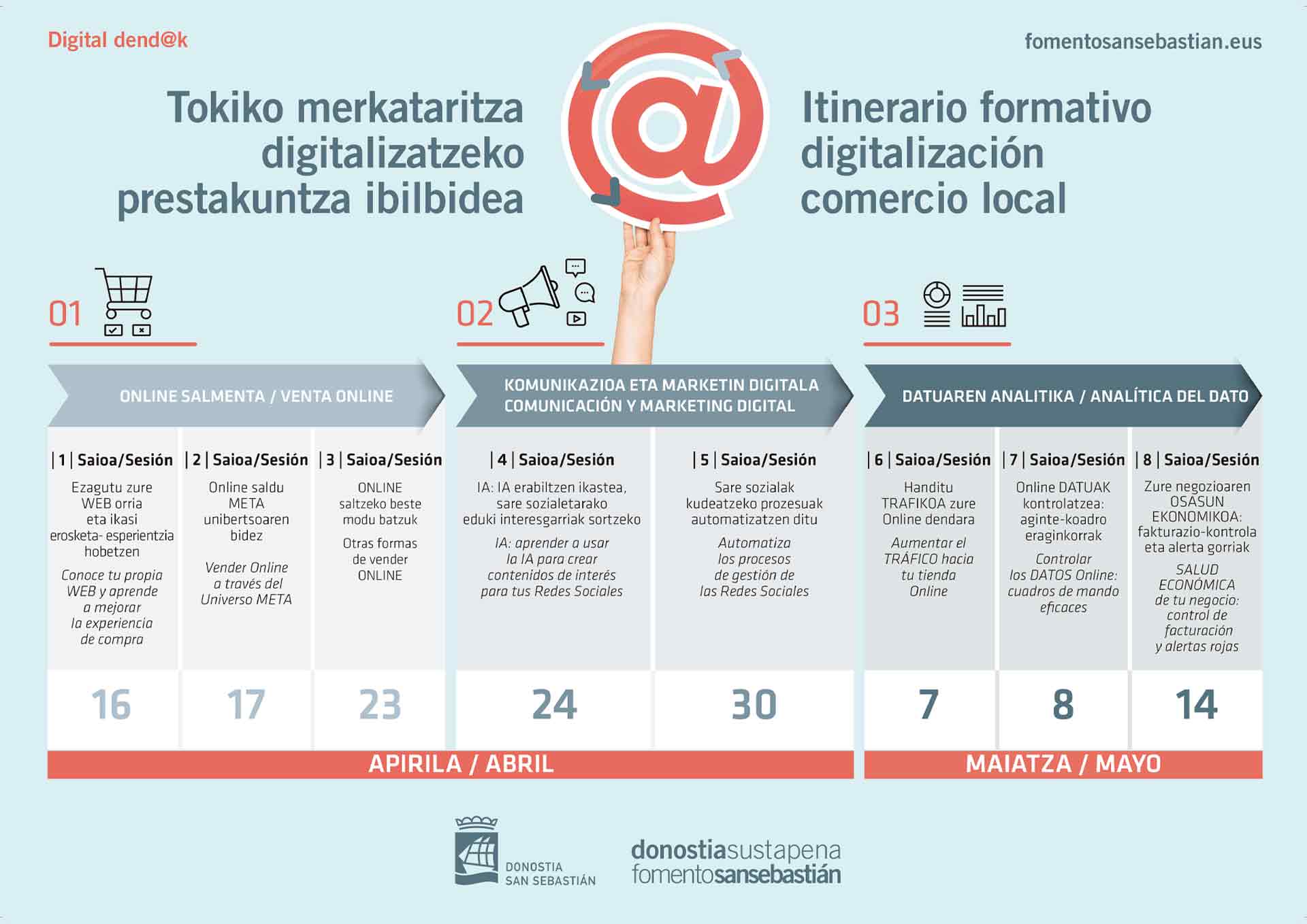 formacion ekindendak