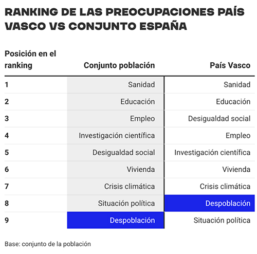 innovacion encuesta 2