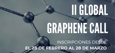 II Global Graphene Call, grafenoarekin lotutako enpresa-ideiak